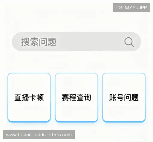 解答集市